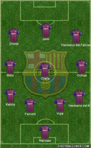 F.C. Barcelona Formation 2018