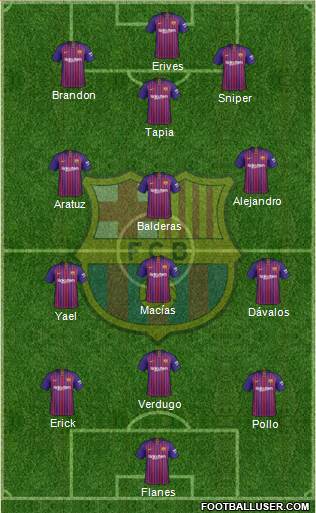 F.C. Barcelona Formation 2018