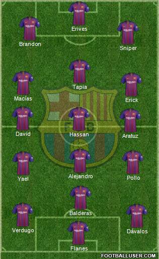 F.C. Barcelona Formation 2018