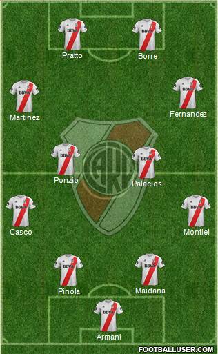 River Plate Formation 2018