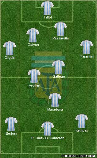 Argentina Formation 2018