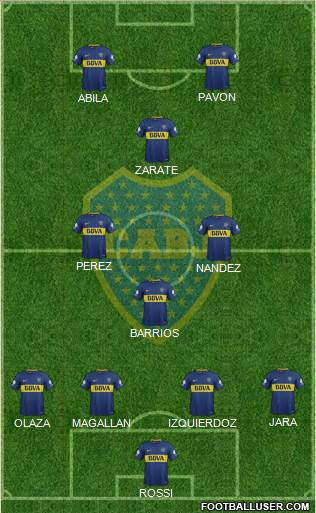 Boca Juniors Formation 2018