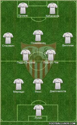 Sevilla F.C., S.A.D. Formation 2018