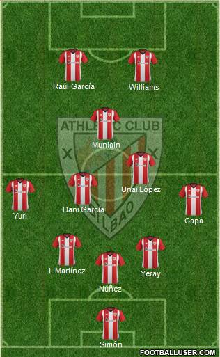 Athletic Club Formation 2018