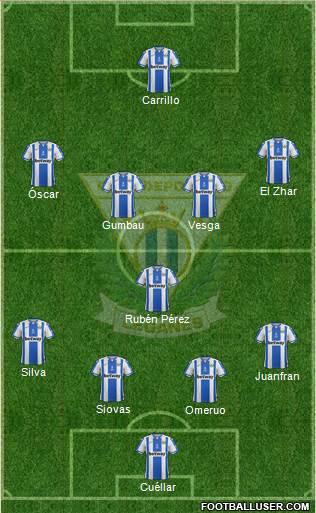 C.D. Leganés S.A.D. Formation 2018