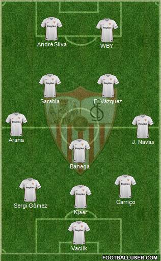 Sevilla F.C., S.A.D. Formation 2018