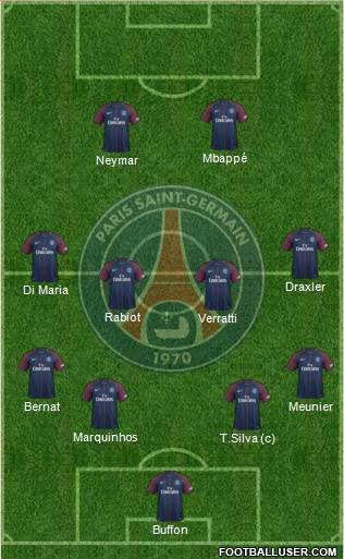 Paris Saint-Germain Formation 2018