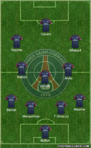 Paris Saint-Germain Formation 2018