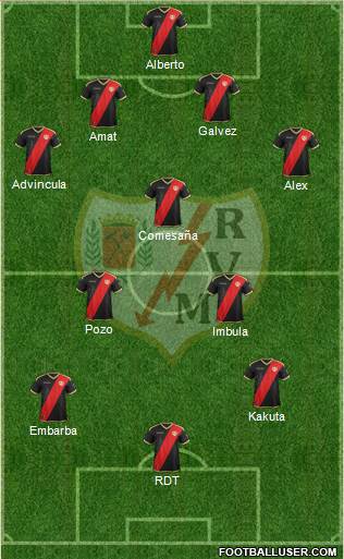 Rayo Vallecano de Madrid S.A.D. 4-3-2-1 football formation