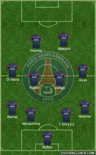 Paris Saint-Germain Formation 2018