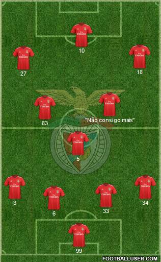 Sport Lisboa e Benfica - SAD Formation 2018