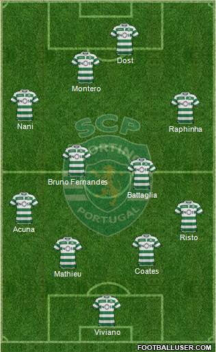 Sporting Clube de Portugal - SAD Formation 2018