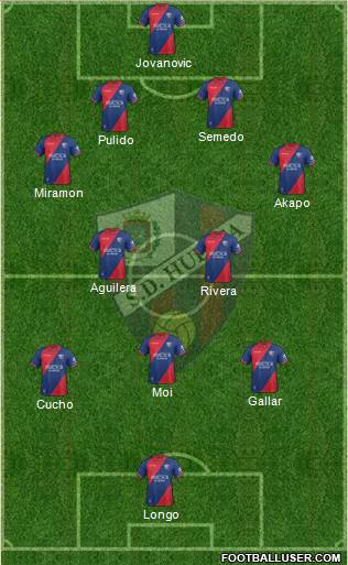 S.D. Huesca Formation 2018