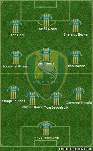 ADO Den Haag Formation 2018