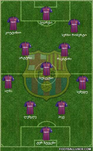 F.C. Barcelona Formation 2018