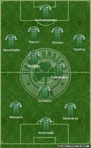 Panathinaikos AO Formation 2018