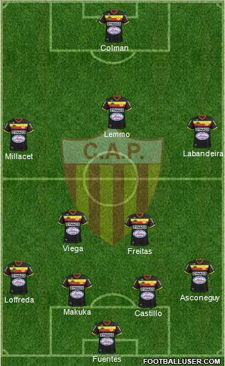 Club Atlético Progreso Formation 2018