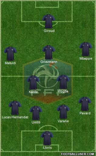 France Formation 2018