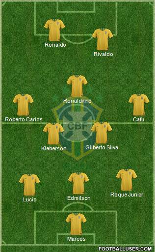 Brazil Formation 2018