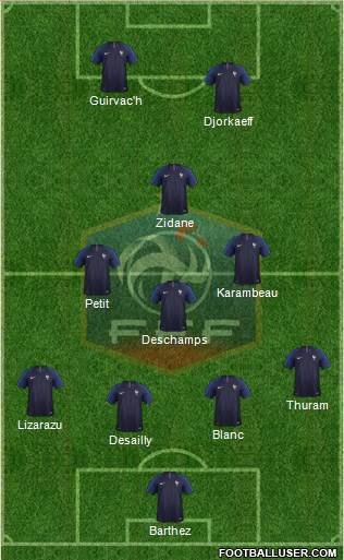 France Formation 2018