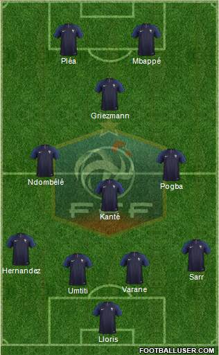 France Formation 2018