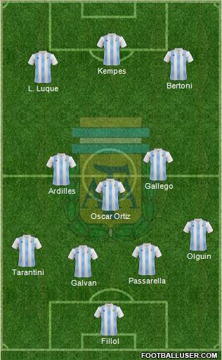 Argentina Formation 2018