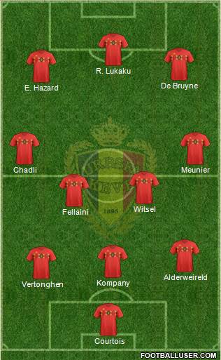 Belgium Formation 2018