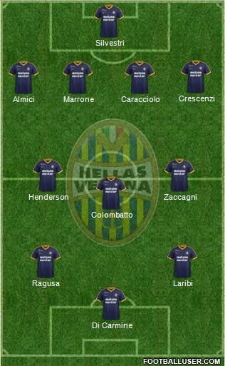 Hellas Verona Formation 2018