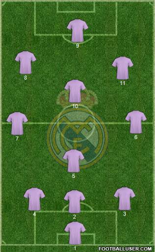 Real Madrid C.F. Formation 2018