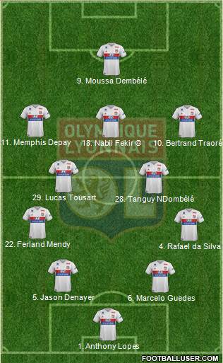 Olympique Lyonnais Formation 2018