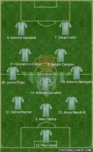 Real Betis B., S.A.D. Formation 2018