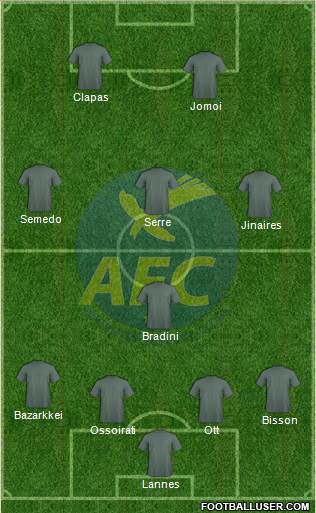 Abrantes Futebol Clube Formation 2018