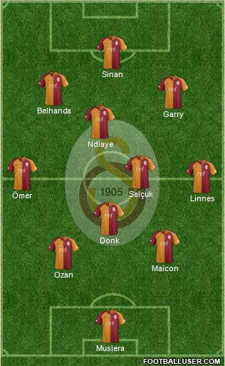Galatasaray SK Formation 2018