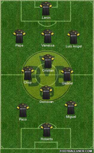 Borussia Dortmund Formation 2018
