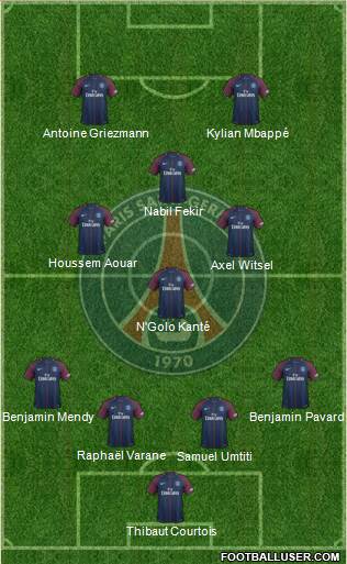 Paris Saint-Germain Formation 2018