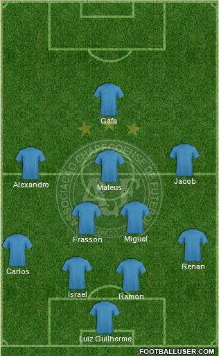 A Chapecoense F Formation 2018