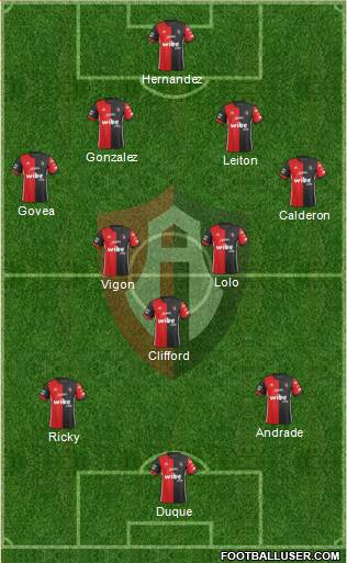 Club Deportivo Atlas Formation 2018
