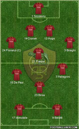 AS Roma 4-3-1-2 football formation