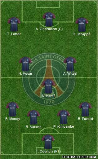 Paris Saint-Germain Formation 2018