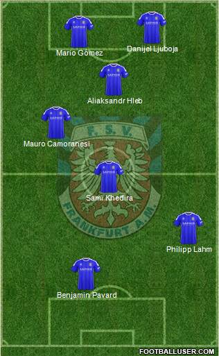 FSV Frankfurt Formation 2018