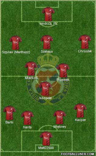 Wisla Krakow football formation