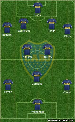 Boca Juniors Formation 2018