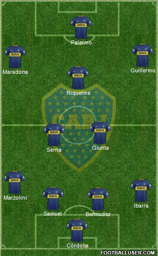Boca Juniors Formation 2018