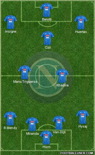 Napoli Formation 2018