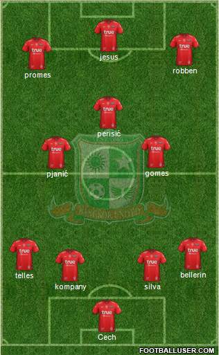 Bangkok United FC Formation 2018