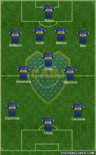 Boca Juniors Formation 2018