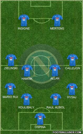 Napoli Formation 2018