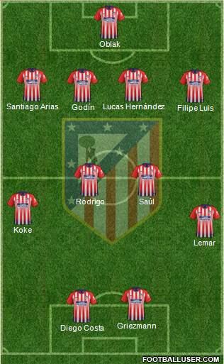 C. Atlético Madrid S.A.D. Formation 2018