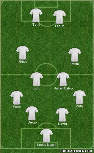 Dream Team Formation 2018