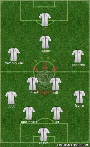 SC Corinthians Paulista Formation 2018